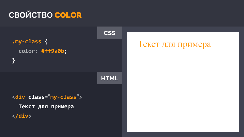 CSS свойство color