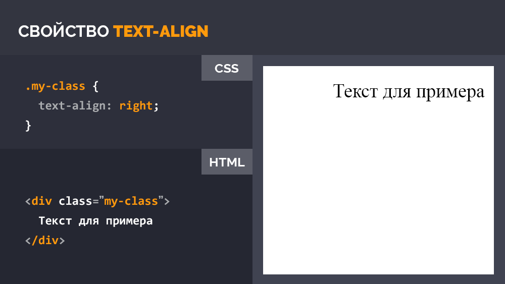 CSS свойство text-align