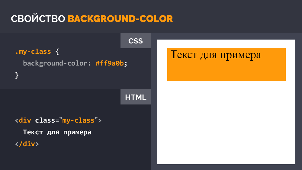 CSS свойство background-color