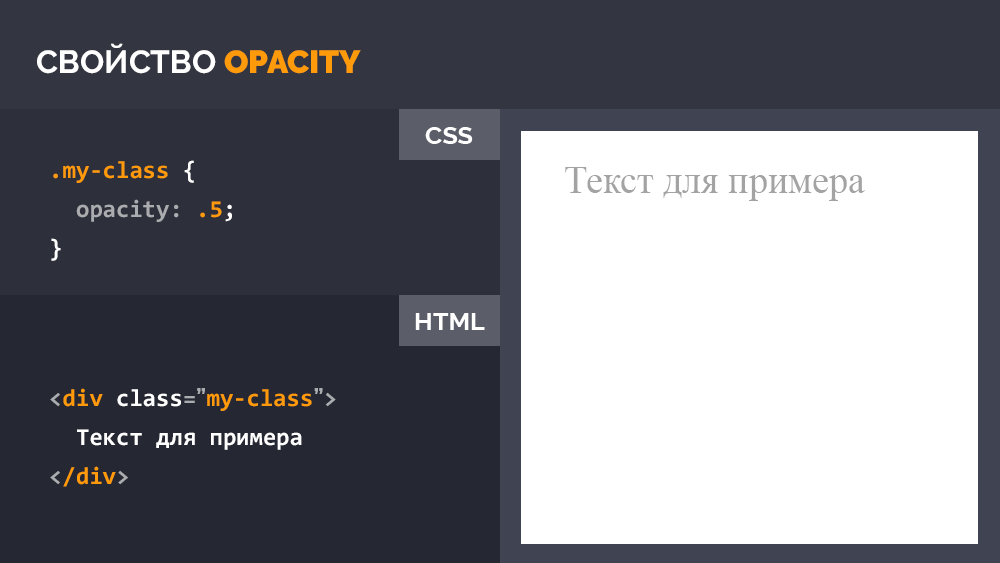 CSS свойство opacity