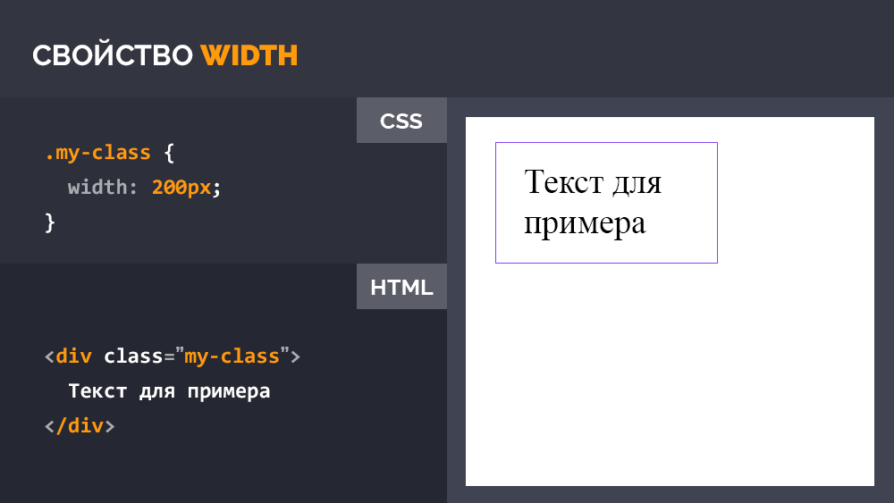 CSS свойство width