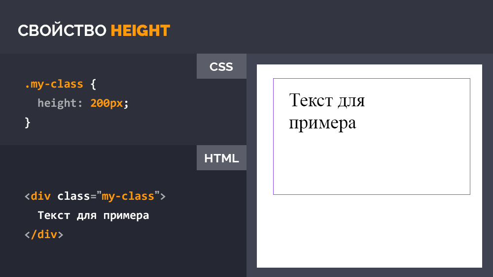 CSS свойство height