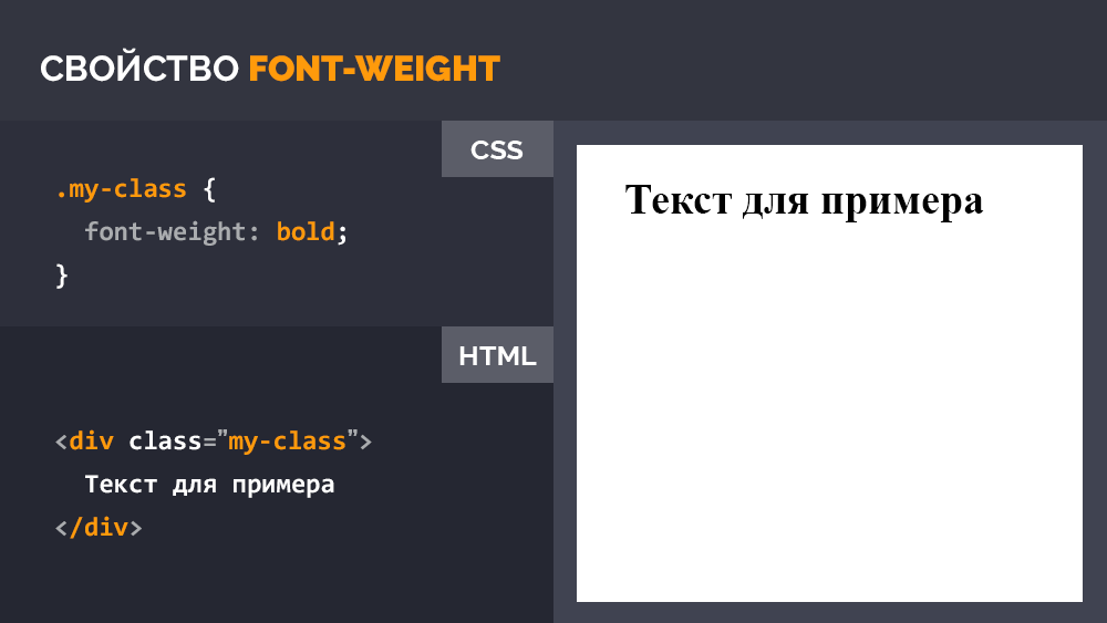 CSS свойство font-weight